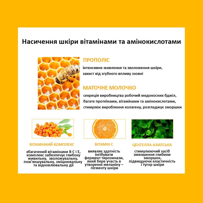 Набір антиоксидантних масок з екстрактом прополіса Dr.Ceuracle Vita Propolis Antioxidant Mask, 23мл * 10шт 8806133614426 фото