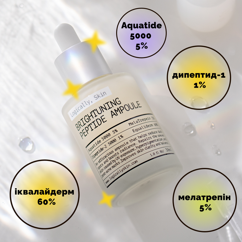 Пептидна сироватка проти пігментних плям та нерівного тону Logically, Skin Brightuning Peptide Ampoule, 30 мл 8809645450117 фото