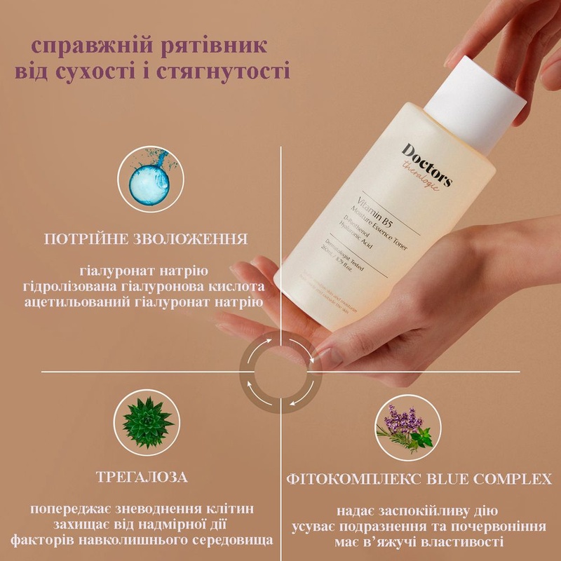 Зволожувальний тонер-есенція з Д-пантенолом Doctors (Theralogic) Madecell Derma Repair B5 Toner, 280 мл 8809496205072 фото