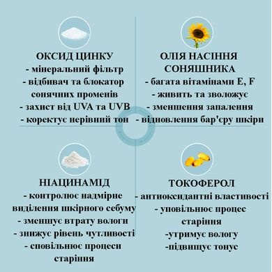 Сонцезахисний крем з 10 формами гіалуронової кислоти та центелою Doctors, 80 мл 8809875904503 фото