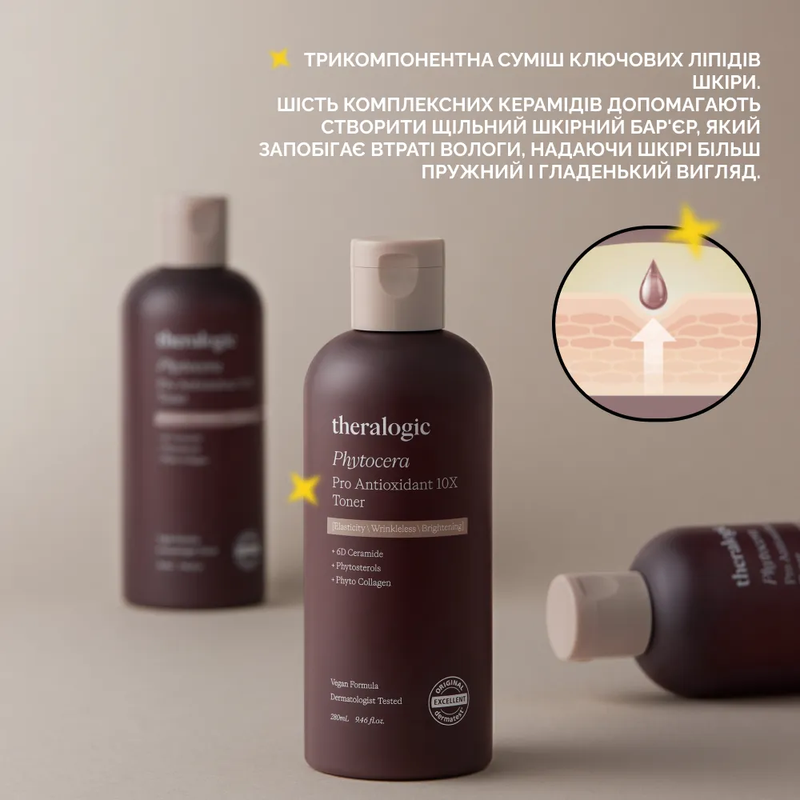 Антиоксидантний тонер з керамідами та фітостеролом Doctors Theralogic Phytocera Pro Antioxidant 10X Toner, 280 мл 908743 фото