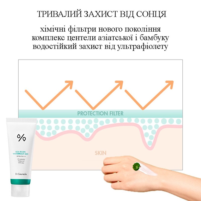 Водостійкий сонцезахисний крем з центелою азіатською SPF50+ PA++++ Dr.Ceuracle Уцінка, 100 мл 88061336156451 фото